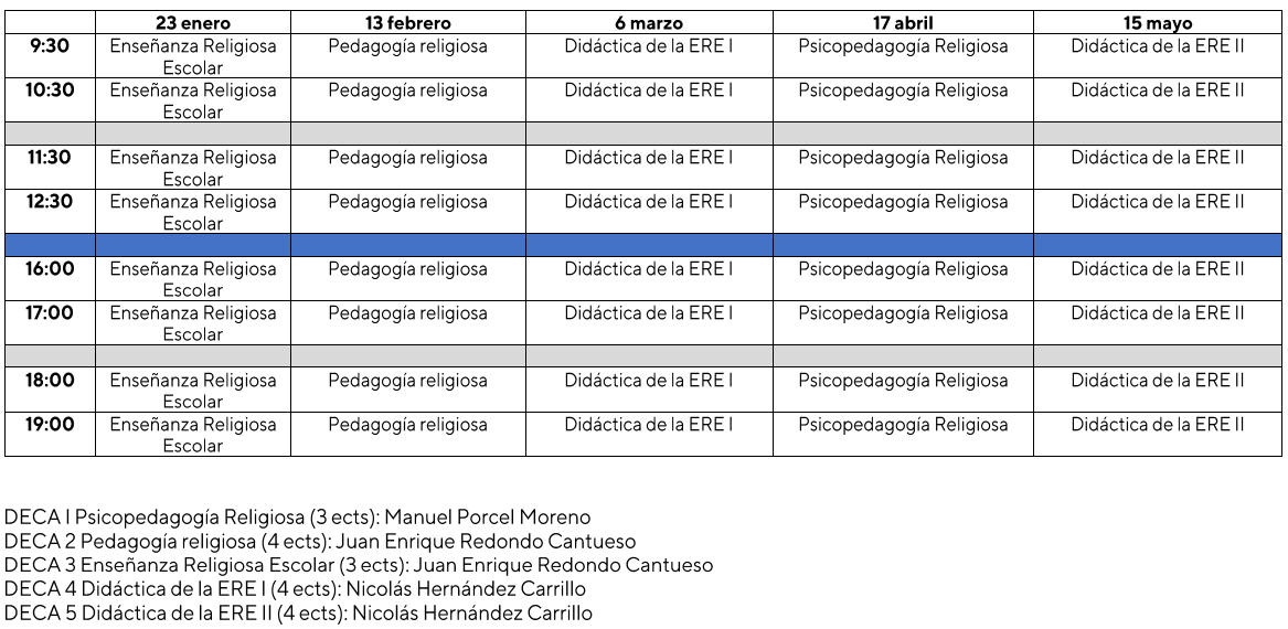 Calendario DECA SEC